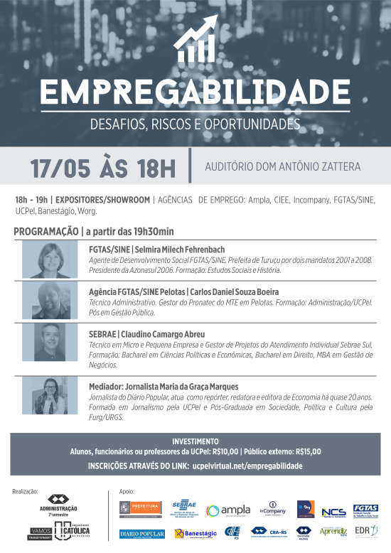 Painel sobre EMPREGABILIDADE 