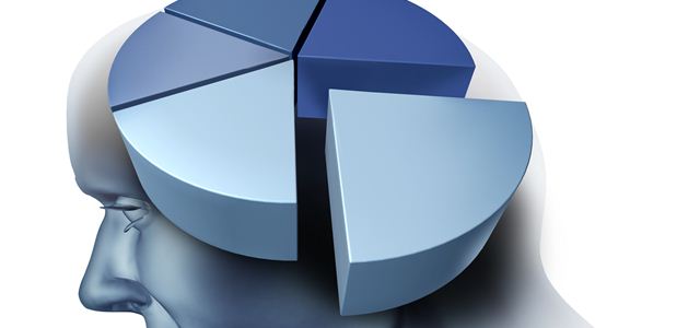 Entenda a importância de uma avaliação do perfil comportamental e seus diferentes tipos.