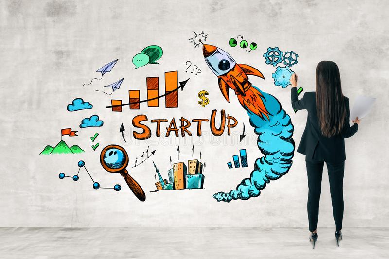 Trabalhar em uma Start Up?